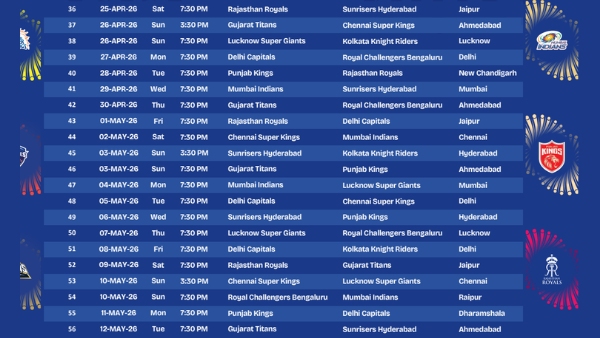 IPL 2026 Full Schedule Full List of Matches PDF Download Link Venues - All You Need To Know