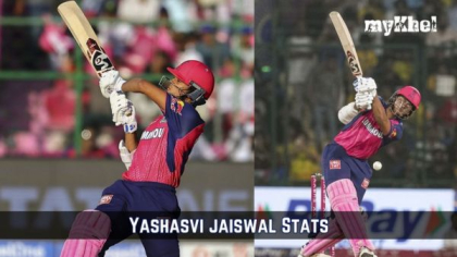 Yashasvi Jaiswal IPL 2026 Stats Runs Centuries Highest Score