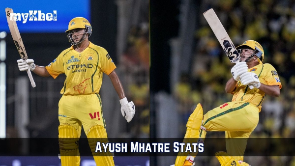 Ayush Mhatre IPL 2026 Stats Runs Centuries Highest Score- Latest Updates After CSK vs KKR Match