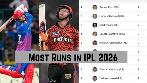 Most Runs in IPL 2026 Top 20 Run Scorers Teamwise Top 3 on April 5