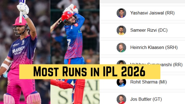 Most Runs in IPL 2026 Top 10 Run Scorers Teamwise Top 3 on April 10
