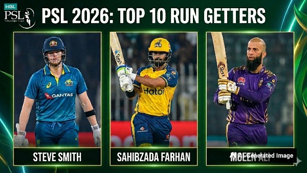 PSL 2026 Top 10 Batters Team-Wise Top 3 On April 11 Before Peshawar Zalmi Vs Lahore Qalandars