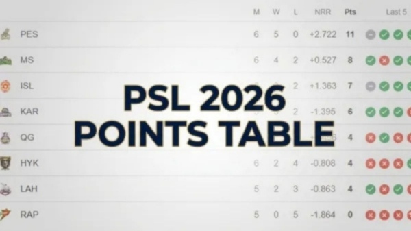 PSL