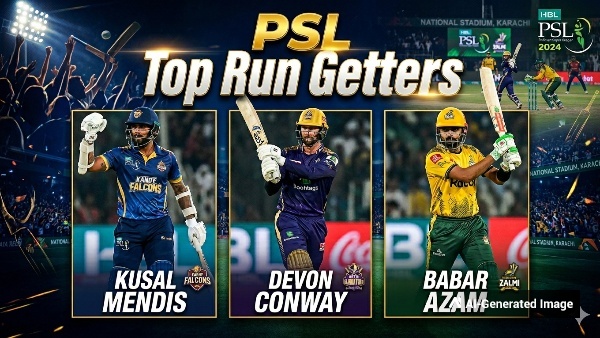 PSL 2026 Top 10 Batters Team-Wise Top 3 On April 17 After Karachi Kings vs Islamabad United
