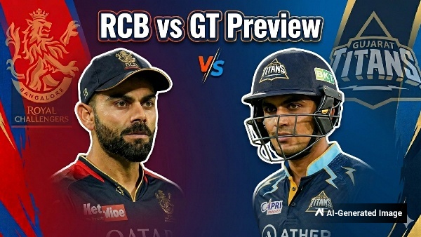 RCB vs GT IPL 2026 Preview Head-to-Head Record As Royal Challengers Bengaluru Look To Extend Their Home Domination