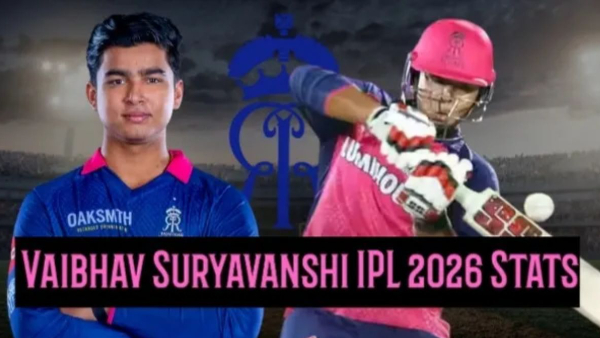 Vaibhav Suryavanshi IPL 2026 Stats Runs Highest Score Strike Rate Sixes - Latest Updates after GT vs RR Match