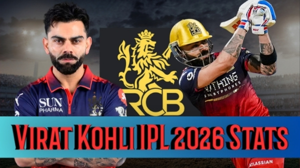 Virat Kohli IPL 2026 Stats before RCB vs LSG