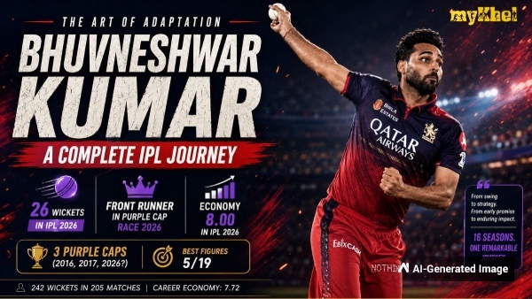 Bhuvneshwar Kumar IPL 2026 Where Does It Rank Among His Greatest Seasons Bhuvneshwar Kumar IPL 2026 Where Does It Rank Among His Greatest Seasons
