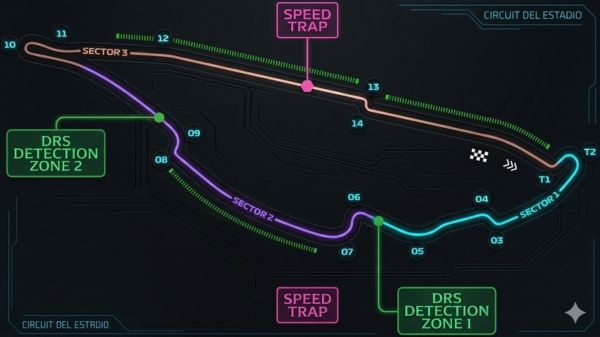 Canadian GP Canadian GP