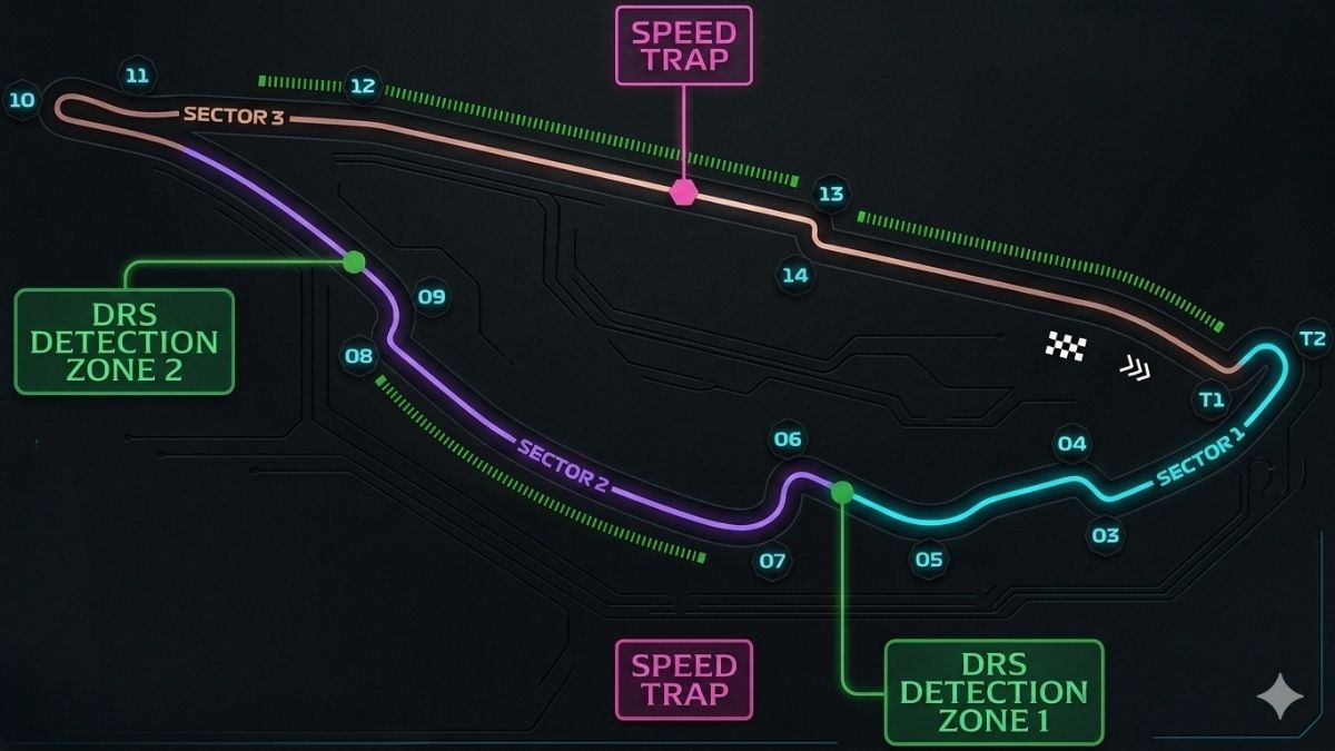 Canadian GP: Circuit Gilles-Villeneuve Track Layout, Corners ...