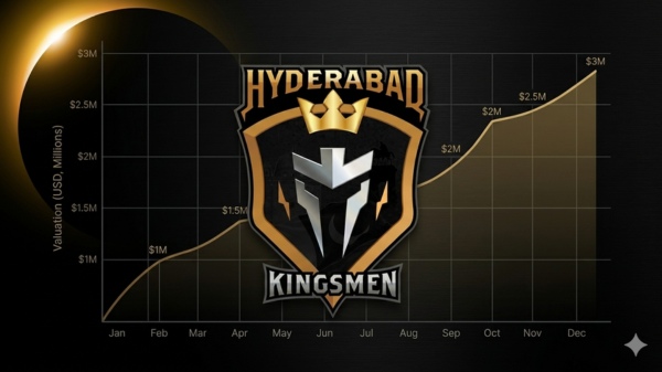 Hyderabad Kingsmen Hyderabad Kingsmen
