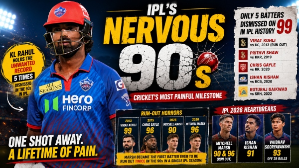 KL Rahul Leads an Unwanted IPL Club
