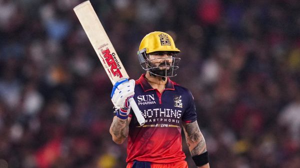 Virat Kohli Virat Kohli