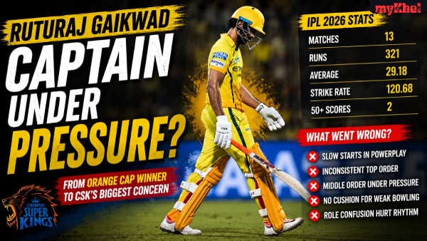 How Ruturaj Gaikwad s Statistical Slump Broke the CSK Blueprint