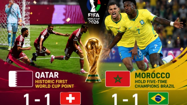 FIFA World Cup FIFA World Cup