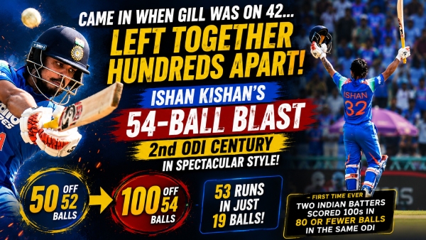 Shubman Gill Had the Head Start, But Ishan Kishan Caught Up in Spectacular Fashion With a 54-Ball ODI Century