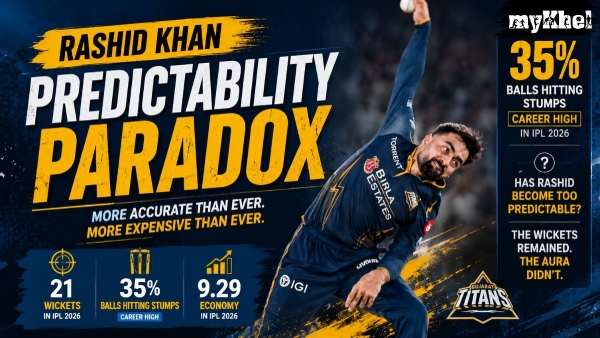 The Predictability Paradox Why GT Star Rashid Khan s Ultra-Aggressive Line Cost Him in IPL 2026 The Predictability Paradox Why GT Star Rashid Khan s Ultra-Aggressive Line Cost Him in IPL 2026