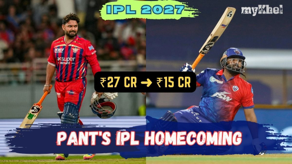 IPL Trade: Tracking Rishabh Pant’s IPL Salary Journey from 2018 to 2027 with Delhi Capitals Return