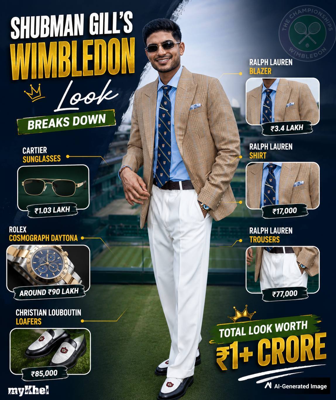 Truth Behind Shubman Gill s Viral 1 Crore Look at Wimbledon