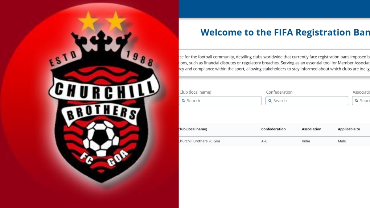 Churchill Brothers hit with Registration Ban by FIFA What does it Mean How long are the Banned Explained Churchill Brothers hit with Registration Ban by FIFA What does it Mean How long are the Banned Explained