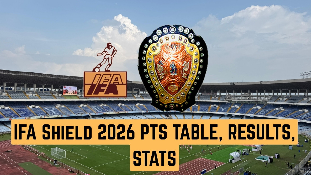 IFA Shield 2026 Points Table Updated Standings Schedule Results on September 24 before East Bengal vs Calcutta Customs IFA Shield 2026 Points Table Updated Standings Schedule Results on September 24 before East Bengal vs Calcutta Customs