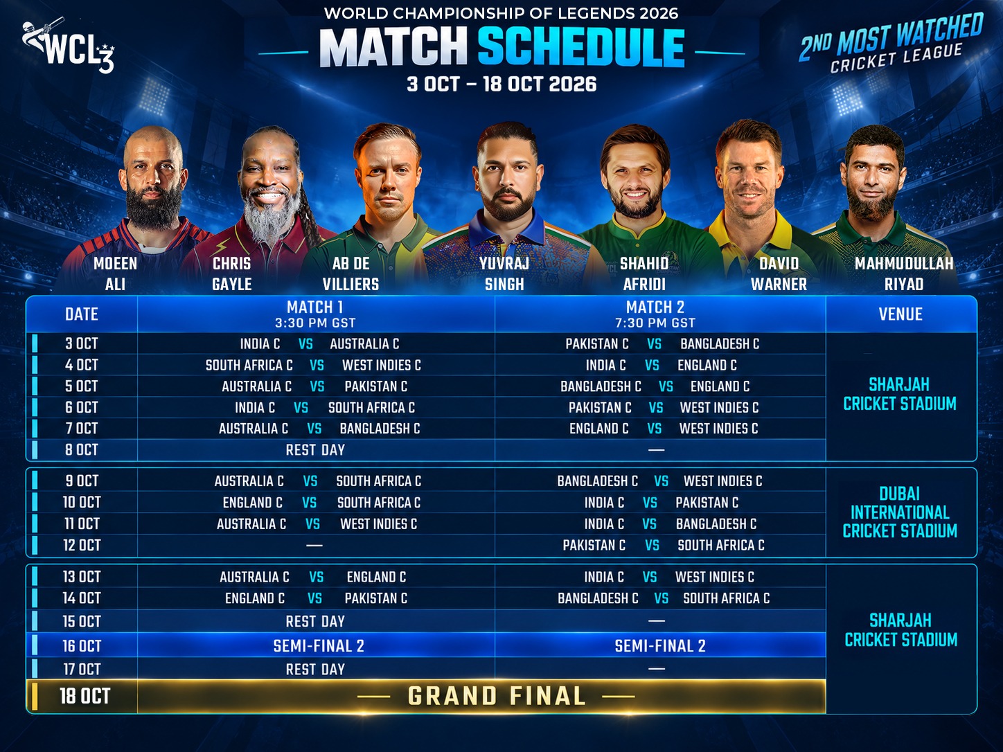 WCL Season 3 Yuvraj Afridi Gayle AB de Villiers Warner and Other Legends Set to Return