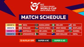 ಐಸಿಸಿ ಅಂಡರ್-19 ವಿಶ್ವಕಪ್ 2024ರ ಪರಿಷ್ಕೃತ ವೇಳಾಪಟ್ಟಿ ಪ್ರಕಟ; ಟೀಮ್ ಇಂಡಿಯಾ ಪಂದ್ಯಗಳ ದಿನಾಂಕ ಐಸಿಸಿ ಅಂಡರ್-19 ವಿಶ್ವಕಪ್ 2024ರ ಪರಿಷ್ಕೃತ ವೇಳಾಪಟ್ಟಿ ಪ್ರಕಟ; ಟೀಮ್ ಇಂಡಿಯಾ ಪಂದ್ಯಗಳ ದಿನಾಂಕ