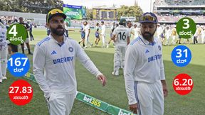 Sydney Test: ರೋಹಿತ್ಗೆ ಒಂದು ನ್ಯಾಯ, ವಿರಾಟ್ ಕೊಹ್ಲಿಗೆ ಒಂದು ನ್ಯಾಯಾನಾ.. Sydney Test: ರೋಹಿತ್ಗೆ ಒಂದು ನ್ಯಾಯ, ವಿರಾಟ್ ಕೊಹ್ಲಿಗೆ ಒಂದು ನ್ಯಾಯಾನಾ..