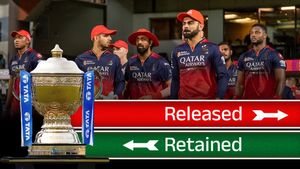 RCB ತಂಡ ಉಳಿಸಿಕೊಂಡ ಹಾಗೂ ಕೈ ಬಿಟ್ಟ ಆಟಗಾರರು ಯಾರು? ಇಲ್ಲಿದೆ ಕಂಪ್ಲೀಟ್‌ ರಿಪೋರ್ಟ್‌