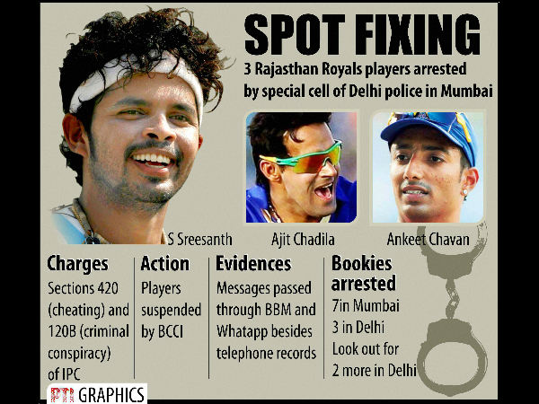 ಇದು ಸುಲಭ ಹಾಗೂ ತ್ವರಿತ ವಿಧಾನ