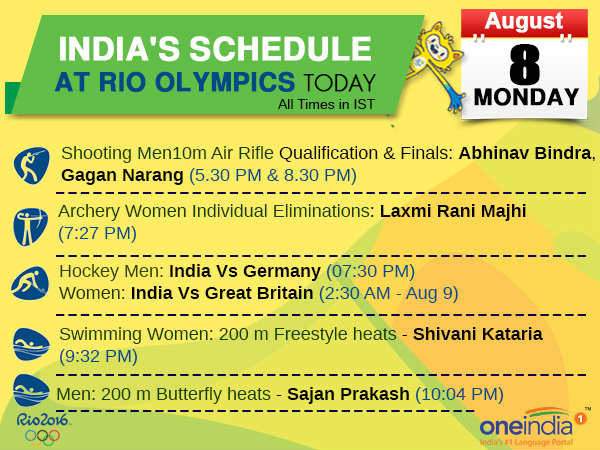 Rio Olympics 2016 Day 4 (August 8): India's schedule in Brazil 