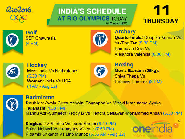 Rio Olympics 2016 Day 7 (August 11): India's schedule in Brazil 