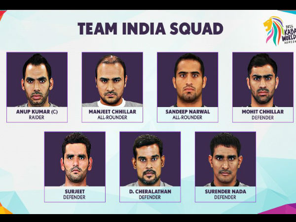 Kabaddi World Cup 2016: Indian Team announced; Anup Kumar named captain 