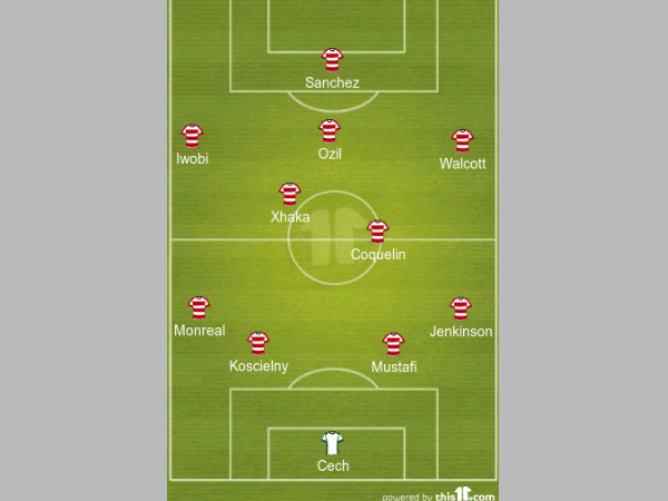 EPL: Manchester United Vs Arsenal -