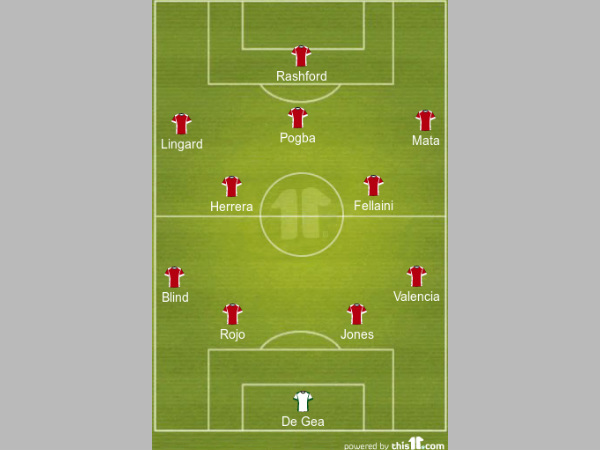 EPL: Manchester United Vs Arsenal -