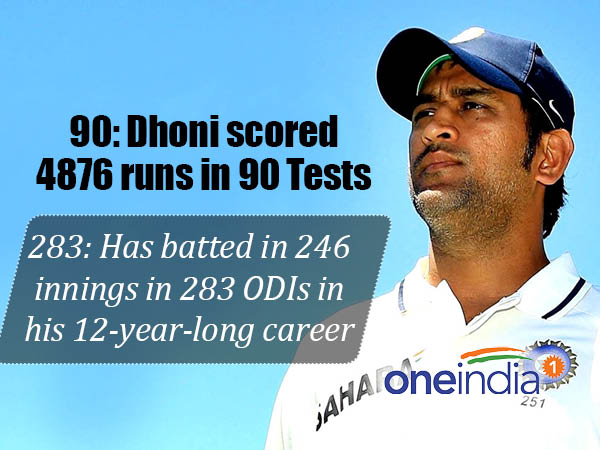 ಭಾರತೀಯ ನಾಯಕನಾಗಿ ಕೂಡಾ ದಾಖಲೆ ಭಾರತೀಯ ನಾಯಕನಾಗಿ ಕೂಡಾ ದಾಖಲೆ