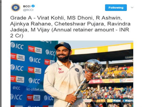  ‘ಎ' ದರ್ಜೆ ಆಟಗಾರರು