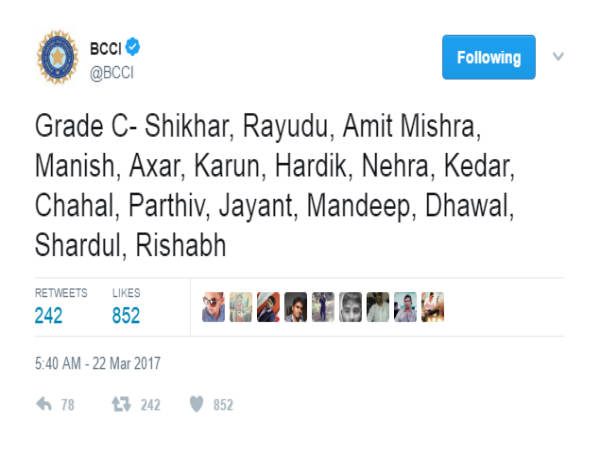 ‘ಸಿ’ ದರ್ಜೆ ಆಟಗಾರರು