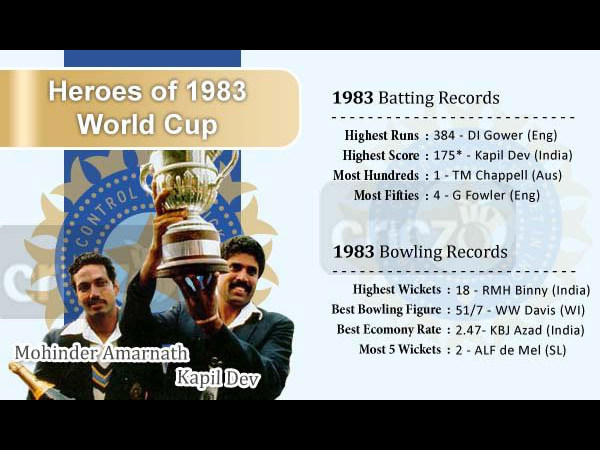 ಆರಂಭಿಕ ಆಟಗಾರ ಗಾರ್ಡನ್ ಗ್ರೀನಿಡ್ಜ್