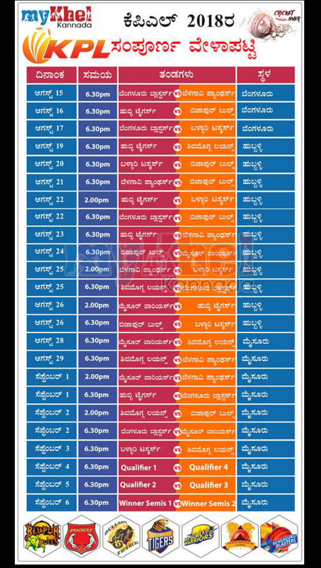 Karnataka Premier League 2018 Schedule, KPL 2018 Season 7 