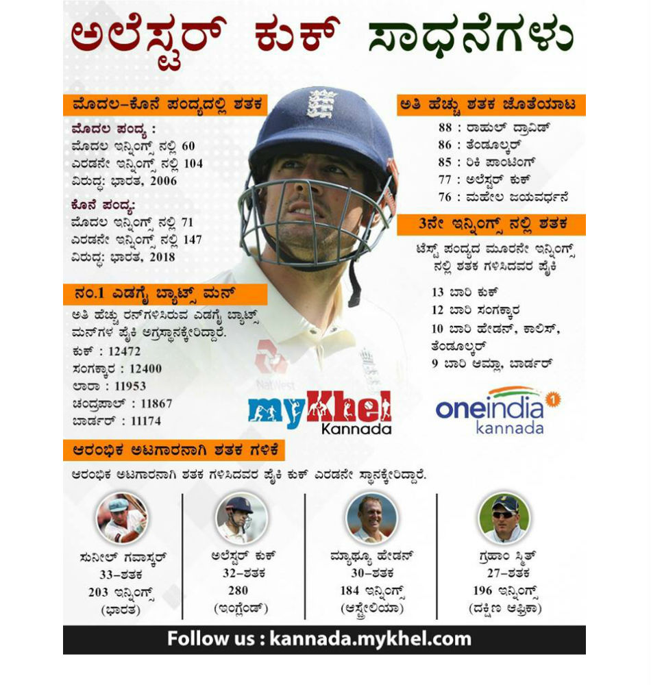 India vs England: Hosts close in on victory at Oval