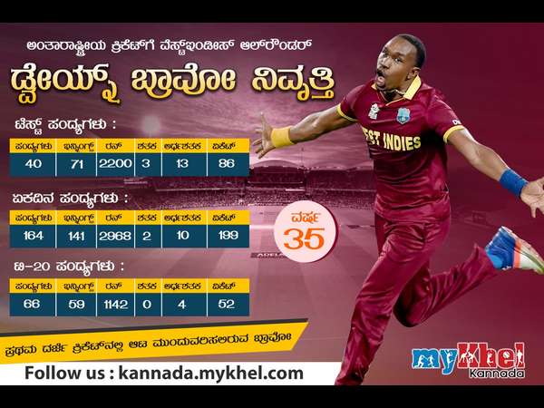 ಎರಡು ವಿಶ್ವಕಪ್