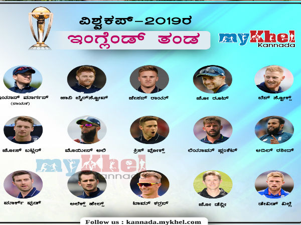 ವಿಶ್ವಕಪ್‌ಗೆ ಪ್ರಕಟಿಸಿರುವ ತಂಡ