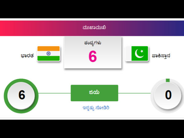 ತಿರುಗಿಬಿದ್ದ ಪಾಕ್ ತಿರುಗಿಬಿದ್ದ ಪಾಕ್
