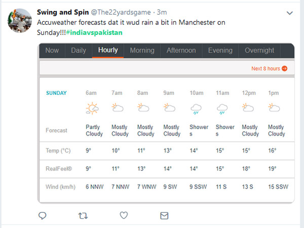 ಮ್ಯಾಂಚೆಸ್ಟರ್ ನಲ್ಲಿ ಹವಾಮಾನ ಹೇಗಿದೆ