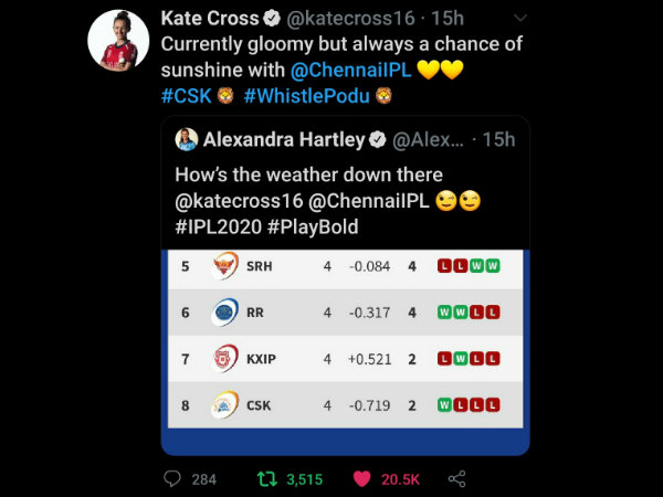 IPL 2020: England Womens Crickter ALexandra Hartley cheers for RCB 