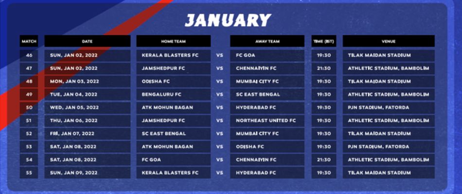 ISL 2021-22: Full Schedule, Timing, Venue, Live Streaming, Teams, All you need to know