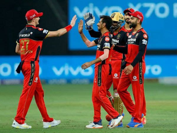 2021ರಲ್ಲಿ ಸಾಮಾಜಿಕ ಜಾಲತಾಣದಲ್ಲಿ ರಾಯಲ್ ಚಾಲೆಂಜರ್ಸ್ ಬೆಂಗಳೂರು ದರ್ಬಾರ್ 