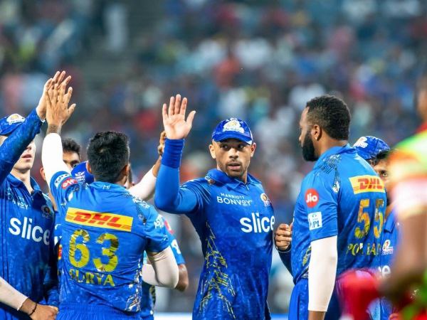 ಹೃತಿಕ್ ಶೋಕೀನ್ ಕ್ರಿಕೆಟ್ ಅಂಕಿಅಂಶ