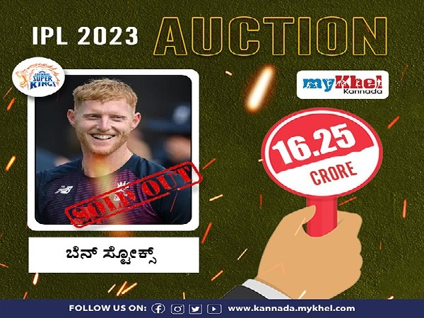 2021, 2018, 2011 ಮತ್ತು 2010ರ ಆವೃತ್ತಿಯಲ್ಲಿ ವಿಜೇತ ತಂಡವಾಗಿದ್ದ ಸಿಎಸ್‌ಕೆ ತಂಡದ ಆಡಳಿತ ಮಂಡಳಿ, ಕೊಚ್ಚಿನ್ ನಲ್ಲಿ ನಡೆಯುತ್ತಿರುವ ಆಕ್ಷನ್ ಪ್ರಕ್ರಿಯೆಯಲ್ಲಿ ಅಳೆದು ತೂಗಿ ಆಟಗಾರರನ್ನು ತಮ್ಮ ಬತ್ತಳಿಕೆಗೆ ಸೇರ್ಪಡೆಗೊಳಿಸುತ್ತಿದೆ. ಈಗಾಗಲೇ ವಿಶ್ವದ ಅತ್ಯುತ್ತಮ ಕ್ರಿಕೆಟ್ ಆಟಗಾರರನ್ನು ಹೊಂದಿರುವ ಇಂಡಿಯಾ ಸಿಮೆಂಟ್ಸ್ ಒಡೆತನದ ಸಿಎಸ್‌ಕೆ ತಂಡಕ್ಕೆ, ಹಾಲೀ ಕ್ರಿಕೆಟಿನ ಸ್ಪೋಟಕ ಆಟಗಾರ ಎಂದೇ ಹೆಸರಾಗಿರುವ ಬೆನ್ ಸ್ಟೋಕ್ಸ್ ಸೇರ್ಪಡೆಯಾಗಿದ್ದಾರೆ. ಆ ಮೂಲಕ ತಂಡಕ್ಕೆ ಆನೆಬಲ ಬಂದಂತಾಗಿದೆ. ಕ್ಯಾಮರೂನ್ ಗ್ರೀನ್, ಮಯಾಂಕ್ ಅಗರ್ವಾಲ್, ಬೆನ್ ಸ್ಟೋಕ್ಸ್ ದಾಖಲೆ ಮೊತ್ತಕ್ಕೆ ಹರಾಜು ಆಗಬಹುದು ಎಂದು ನಿರೀಕ್ಷಿಸಲಾಗಿತ್ತು. ಅದರಂತೇ, ಮಯಾಂಕ್ ಅಗರ್ವಾಲ್ 8.25 ಕೋಟಿ ಮೊತ್ತಕ್ಕೆ ಸರ್ ರೈಸರ್ಸ್ ತಂಡದ ಪಾಲಾಗಿದ್ದಾರೆ. ಇನ್ನು, ಗ್ರೀನ್ ಅವರನ್ನು ಮುಂಬೈ ಇಂಡಿಯನ್ಸ್ ತಂಡ 17.50 ಕೋಟಿಗೆ ಖರೀದಿಸಿದೆ. ಇಂಗ್ಲೆಂಡ ತಂಡದ ಆಟಗಾರ ಬೆನ್ ಸ್ಟೋಕ್ಸ್ ಅವರನ್ನು ಚೆನ್ನೈ ಸೂಪರ್ ಕಿಂಗ್ಸ್ ತಂಡ 16.25 ಕೋಟಿಗೆ ಖರೀದಿಸಿದೆ. ಇದುವರೆಗೆ 43 ಐಪಿಎಲ್ ಪಂದ್ಯವನ್ನು ಆಡಿರುವ ಸ್ಟೋಕ್ಸ್ 134.5 ಸ್ಟ್ರೈಕ್ ರೇಟ್ ಹೊಂದಿರುವುದು ಗಮನಿಸಬೇಕಾದ ವಿಚಾರ. ಜೊತೆಗೆ, ಬೌಲಿಂಗ್ ನಲ್ಲಿ 8.56 ಇಕಾನಮಿ ರೇಟ್ ಅನ್ನು ಹೊಂದಿದ್ದಾರೆ. ಬೆನ್ ಸ್ಟೋಕ್ಸ್ ಸದ್ಯ ಚೆನ್ನೈ ಸೂಪರ್ ಕಿಂಗ್ಸ್ ತಂಡದಲ್ಲಿ ಅತಿಹೆಚ್ಚು ಸಂಭಾವನೆಯನ್ನು ಪಡೆಯುವ ಆಟಗಾರರಾಗಿದ್ದಾರೆ. ಹದಿನಾರು ಕೋಟಿ ಪಡೆಯುವ ರವೀಂದ್ರ ಜಡೇಜಾ ಅವರನ್ನು ಸ್ಟೋಕ್ಸ್ ಈಗ ಮೀರಿಸಿದ್ದಾರೆ. ರುತುರಾಜ್ ಗಾಯಕ್ವಾಡ್, ಅಂಬಟಿ ರಾಯಡು, ಮೊಯಿನ್ ಆಲಿ, ಜಡೇಜಾ, ಧೋನಿ, ಶಿವಂ ದುಭೆ ಮುಂತಾದ ಸ್ಟಾರ್ ಆಟಗಾರರನ್ನು ಹೊಂದಿರುವ ಚೆನ್ನೈ ತಂಡಕ್ಕೆ ಬೆನ್ ಸ್ಟೋಕ್ಸ್ ಸೇರ್ಪಡೆ ಇನ್ನೊಂದು ಪ್ಲಸ್ ಪಾಯಿಂಟ್ ಆಗುವುದರಲ್ಲಿ ಸಂಶಯವಿಲ್ಲ. 